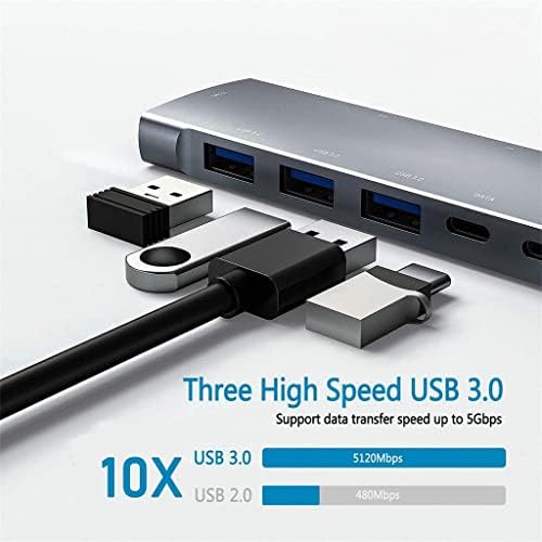 Dloett USB C Hub com carregamento em PD em 4K, SD/Micro Card Reader, USB 3.0, fone de ouvido de 3,5 mm Tipo C