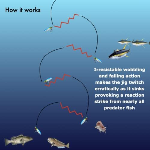 Gabaritos de inclinação lenta BWH e iscas de pesca de gabaritos de borboleta, gabaritos de pesca de água salgada de diamante, gabarito