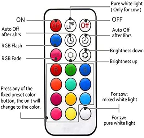 LXCOM LED LED MUDANÇA BULLS LUZ RECESSO DE 10W RGB+LED branco LED branco Par20 LUZ DE COLORNA DE COMPLETA DIMMÁVEL COM