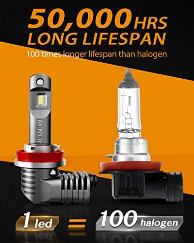AuxBeam 9005/HB3 H11/H8 Bulbos LED LED, kits de conversão de alto brilho da série P10 Kits de conversão atualizados Mini tamanho de
