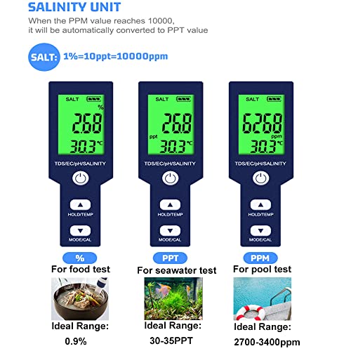 Testador de sal de piscina e medidor de pH, medidor de salinidade digital Hofun e testador de pH para água salgada