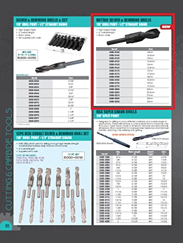 HHIP 5000-0165 16,50 mm 1/2 prata e broca Demming