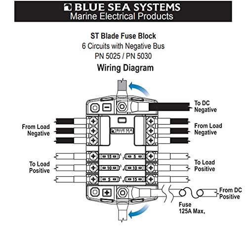 Blue Sea Systems 5025 St Blade Fuse Block 6 Circuit com terra e capa e Ancor 112502 Fio de cobre em lata, 6 AWG, vermelho - 25ft